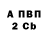 A-PVP Соль Danil Kirichuk
